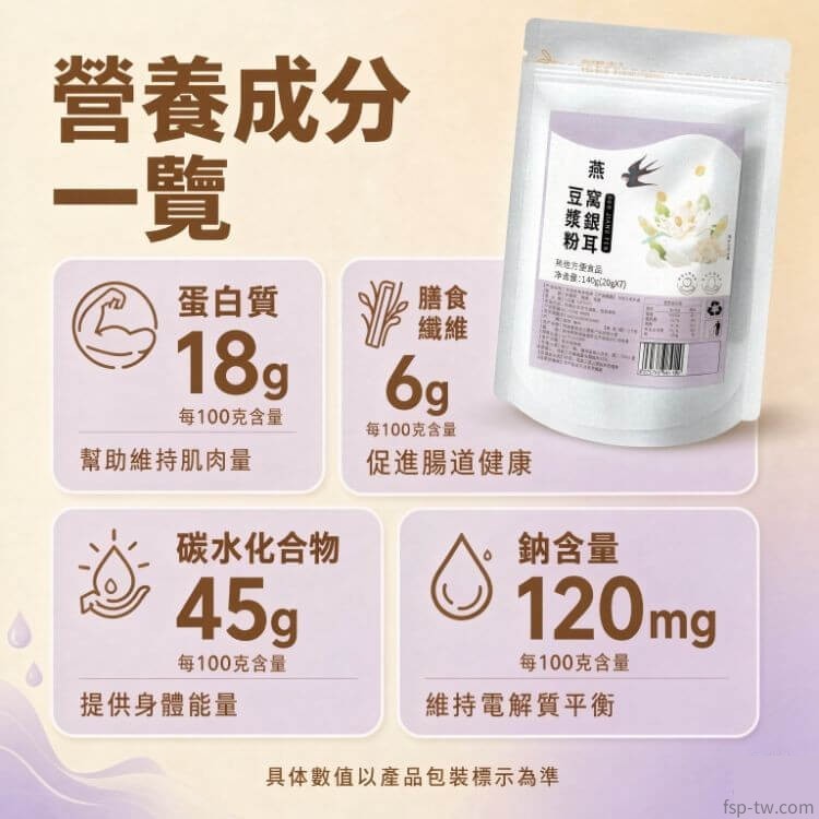 燕窩銀耳豆漿粉_營養成分表解析